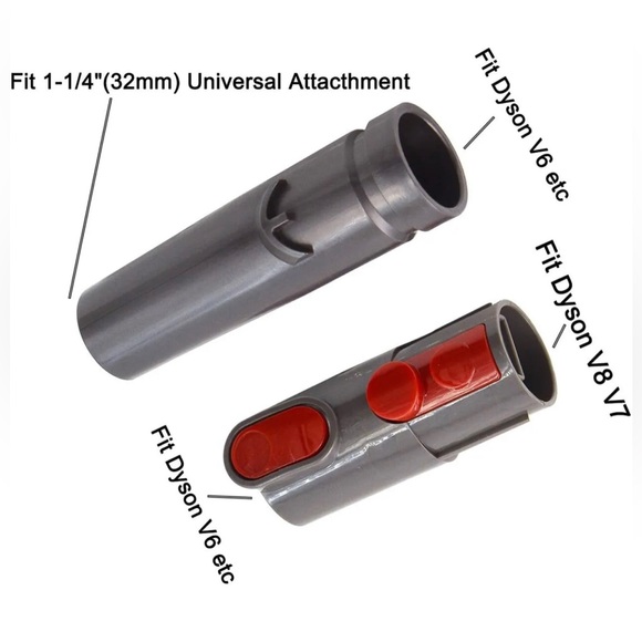 Fits Dyson Air Driven Pet Turbo Brush Vacuum Nozzle Tool Hose Adapter V6/7/8/10 - Picture 6 of 10